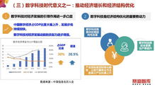 數(shù)字技術(shù)共振傳統(tǒng)產(chǎn)業(yè) 共鑄共享共贏新篇章